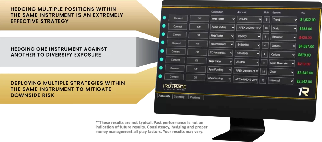 TruTrade Laptop Mock Up with Infographic gold 3.0 scaled 1