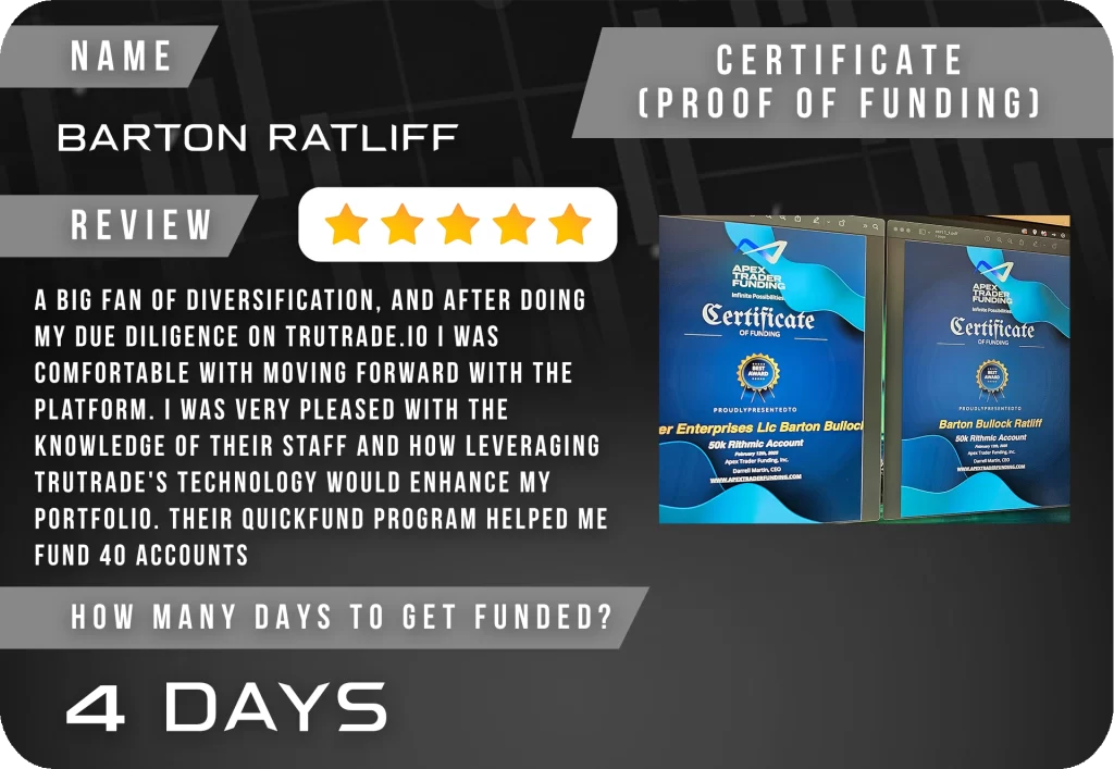 TruTrade Review Template BARTON RATLIFF