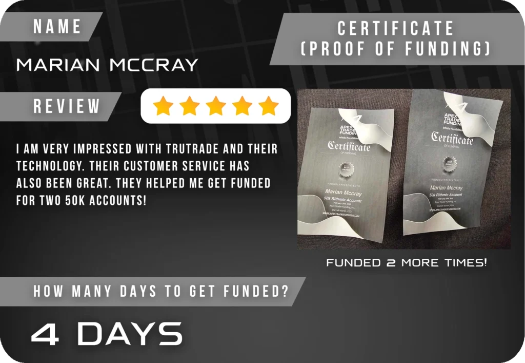 TruTrade Review Template MARIAN MCCRAY 2