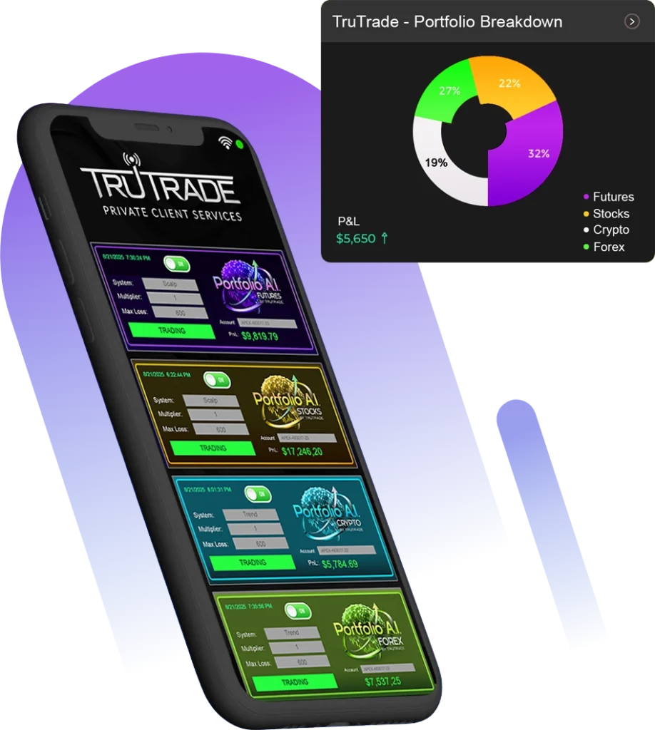 TruAI Phone For Web 3.1