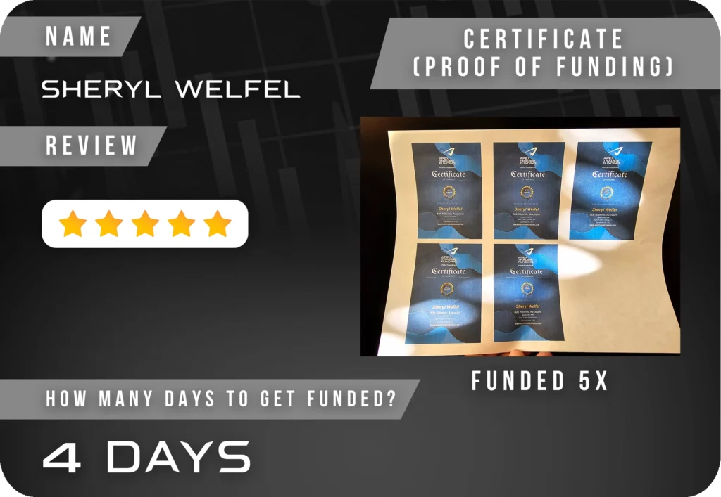 TruTrade Review Template SHERYL WELFEL