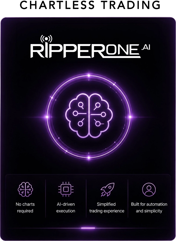 TruTrade Software Panels RipperONE Mobile Black
